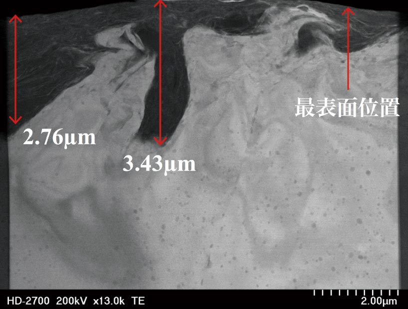 A6065材に形成された固体潤滑皮膜のSTEM断面観察像