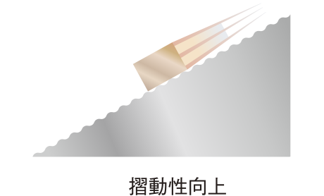 滑かな微細凹凸構造