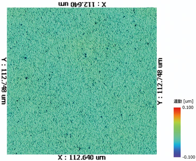 Sa:1.9nm