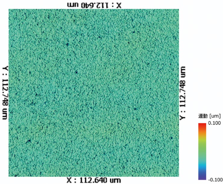 Sa:2.5nm
