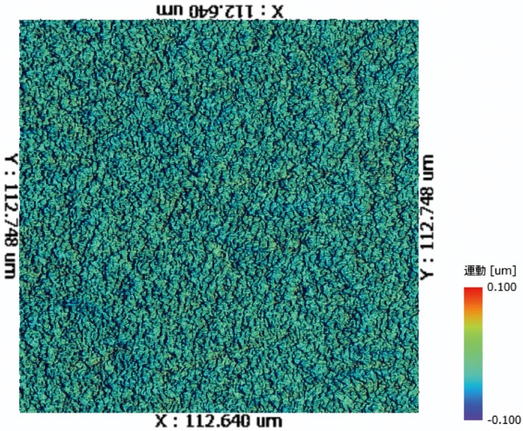 Sa:7.5nm